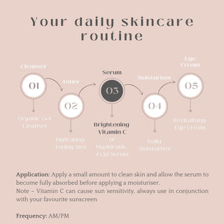 Pregnancy safe skincare routine from The Drop Skincare